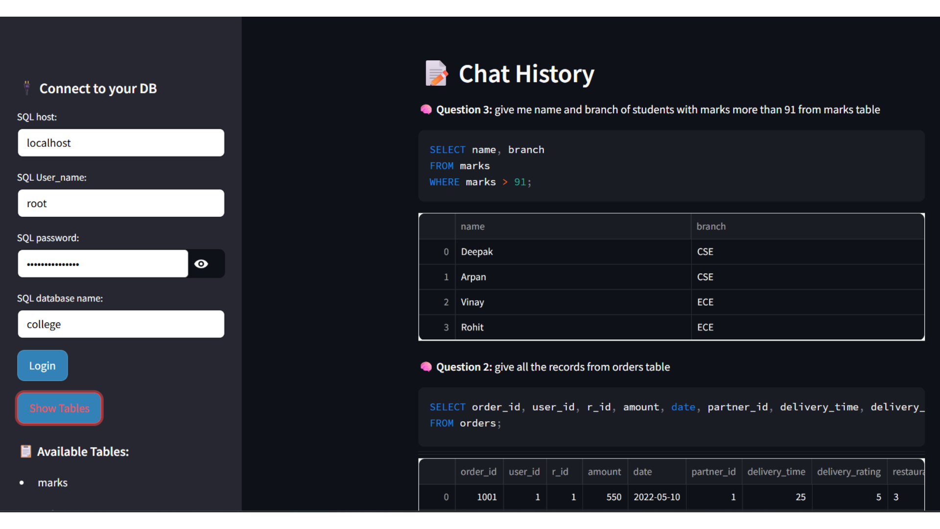 Credit Card Dashboard